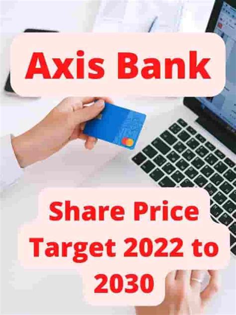 axis bank target price 2022